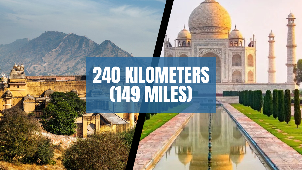 jaipur to agra distance
